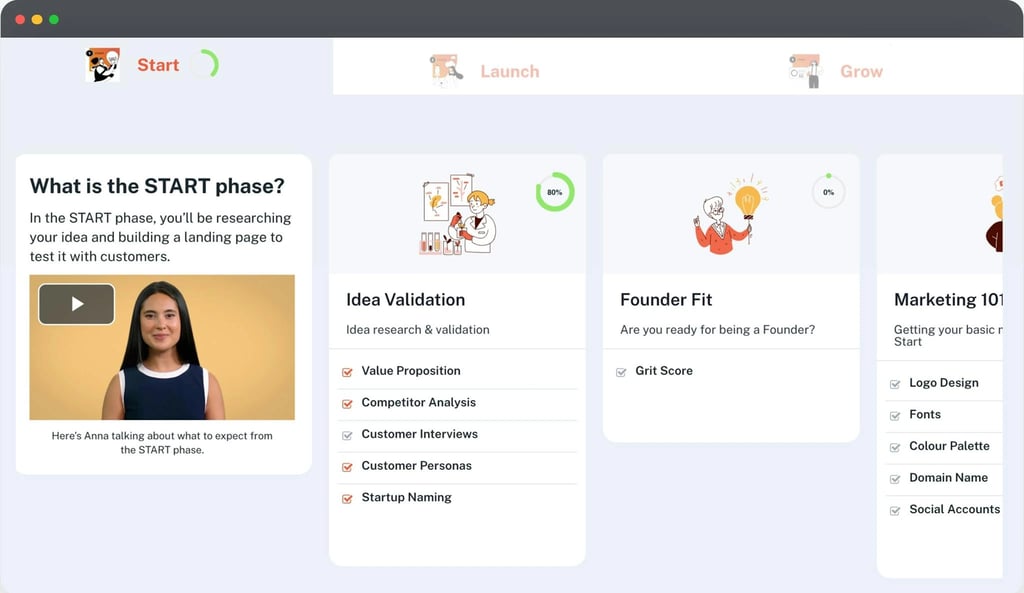Startup Lab